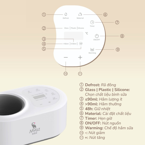 Máy Hâm Sữa Moaz BéBé MB087 - Thiết Kế Hiện Đại, Đa Chức Năng, Hẹn Giờ, Giữ Nhiệt, Phù Hợp Cho Mẹ và Bé