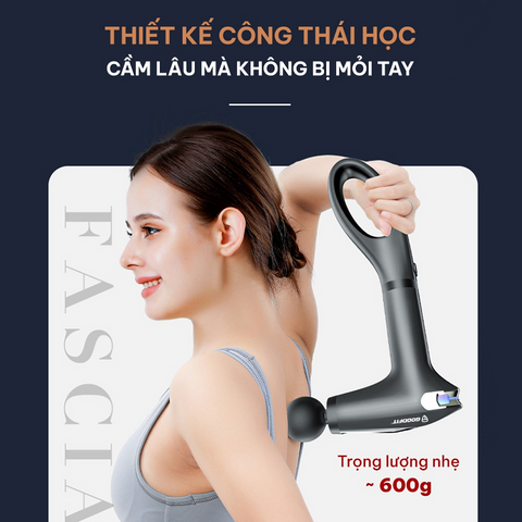 Máy Massage Cầm Tay GoodFit GF01MG - 4 Đầu Massage & 8 Chế Độ Hoạt Động Giảm Nhức Mỏi Cơ, Thiết Kế Công Thái Học, Pin 1800mAh