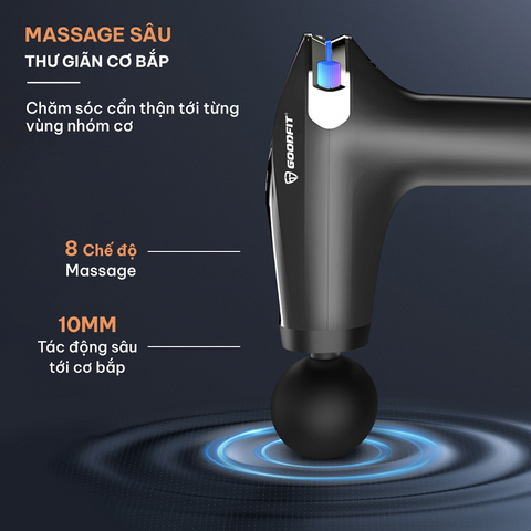 Máy Massage Cầm Tay GoodFit GF01MG - 4 Đầu Massage & 8 Chế Độ Hoạt Động Giảm Nhức Mỏi Cơ, Thiết Kế Công Thái Học, Pin 1800mAh