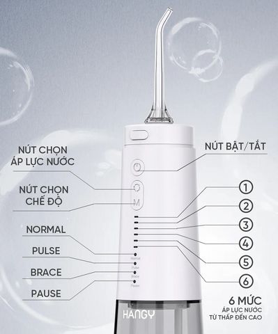 Máy tăm nước HANGY HG23 - Đầu xoay 360 độ, 4 chế độ, 6 mức áp suất, giúp làm sạch răng miệng hiệu quả, bền bỉ và tiện lợi.