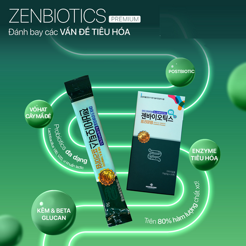 Men Vi Sinh Hỗ Trợ Tiêu Hóa Zenbiotics Premium - Tăng Cường Lợi Khuẩn Đường Ruột, Hộp 30 Gói Bổ Sung Chất Xơ Flere