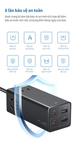 Ổ Cắm Sạc Nhanh Xiaomi Youpin 67W Desktop Pro - Đa Chức Năng 7 Cổng Kết Nối Với Sạc Nhanh và HDMI, Phù Hợp Mọi Thiết Bị