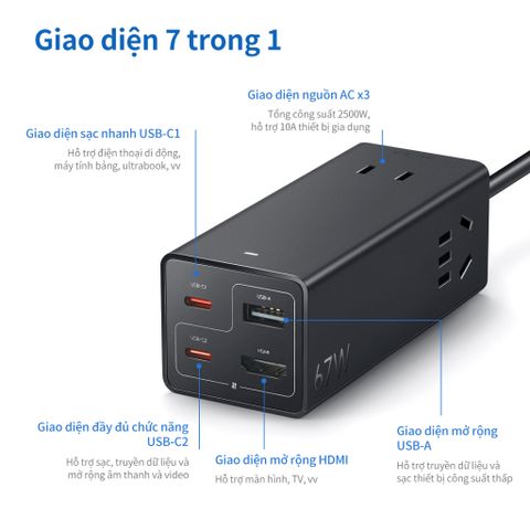 Ổ Cắm Sạc Nhanh Xiaomi Youpin 67W Desktop Pro - Đa Chức Năng 7 Cổng Kết Nối Với Sạc Nhanh và HDMI, Phù Hợp Mọi Thiết Bị