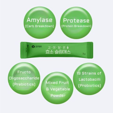 Bột Uống Hỗ Trợ Giảm Cân Enzyme Slim Goidameun Hàn Quốc - Giải Pháp Giảm Cân Tự Nhiên, Duy Trì Vóc Dáng Thon Gọn