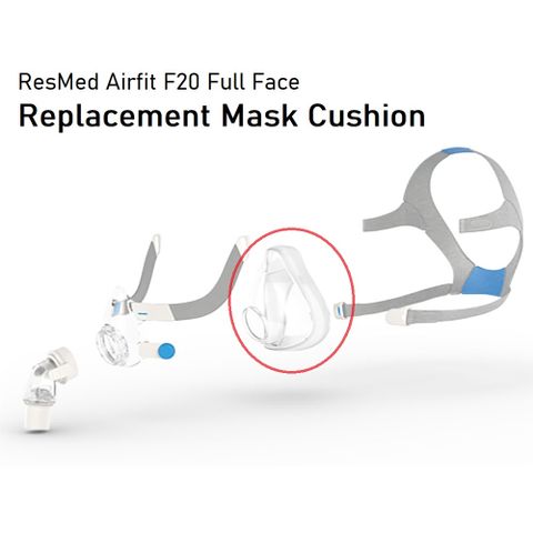 Đệm Thay Thế Mặt Nạ Thở ResMed Airfit F20 - Phụ Kiện Hỗ Trợ Máy Thở CPAP/BPAP Chất Lượng Cao, Thoải Mái, Chính Hãng