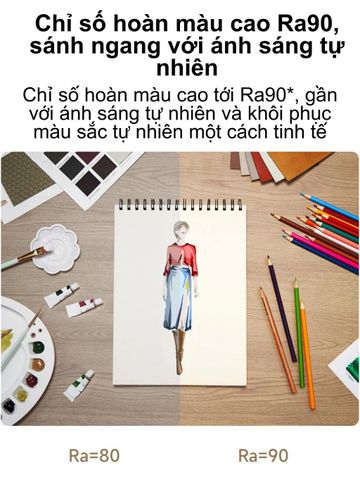 Đèn Bàn Học Chống Cận Xiaomi Mijia Lite 2 2024 - Đèn Led Thông Minh, Chống Ánh Sáng Xanh, 3 Mức Độ Sáng, Bảo Vệ Mắt