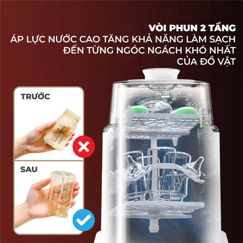 Máy Rửa Bình Sữa Đa Năng Moaz BeBe MB064 - Tiệt Trùng, Sấy Khô, Rửa Nhanh và Bảo Quản Bình Sữa Cho Mẹ Bỉm Sữa