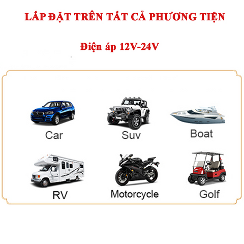 Ổ Cắm Sạc Nhanh 2 Cổng Type C & USB PD QC - Gắn Trên Xe Máy, Ô Tô, Tàu Thuyền - Thích Hợp Cho Android & iOS