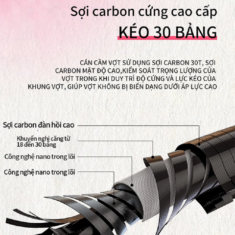 Vợt cầu lông Kawasaki Aurora 7 Full Carbon Fiber 5U - Siêu nhẹ, độ bền cao, dành cho lối đánh tấn công chính xác