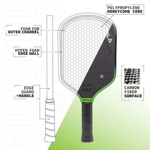 Vợt Pickleball Joola Ben Johns Hyperion 3S 16mm - Kiểm Soát Tối Ưu, Thiết Kế Sang Trọng, Thích Hợp Cho Người Chơi Chuyên Nghiệp