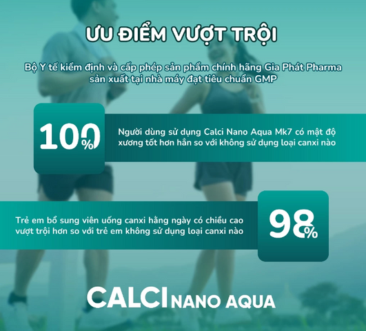 Viên bổ sung canxi Calci Nano Aqua MK7 Plus - Hỗ trợ hấp thụ canxi, vitamin D3 & K2 cho xương chắc khỏe - 60 viên từ Gia Phát