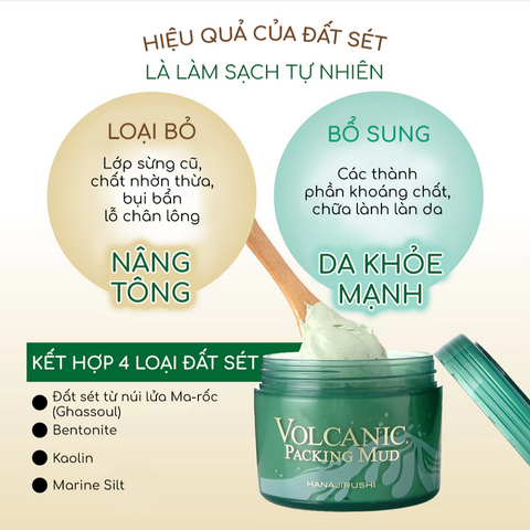 Mặt Nạ Đất Sét Volcanic Packing Mud Hanajirushi - Làm Sạch Da, Cấp Ẩm, Thu Nhỏ Lỗ Chân Lông - 195g Cho Da Dầu và Da Hỗn Hợp