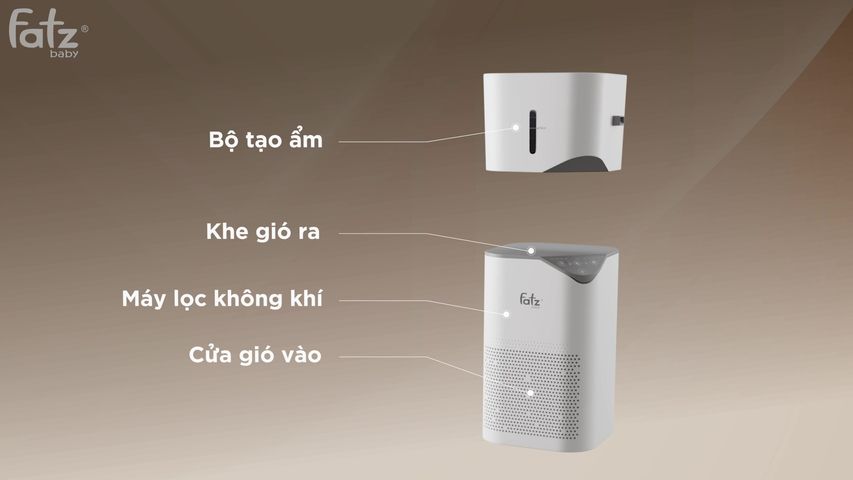 Máy Lọc Không Khí Bù Ẩm Fatzbaby IonAir 1 FB8901LH - Công Nghệ Ion Plasma, Lọc Sạch Bụi Bẩn, Tạo Độ Ẩm Lý Tưởng Cho Không Gian 15m²