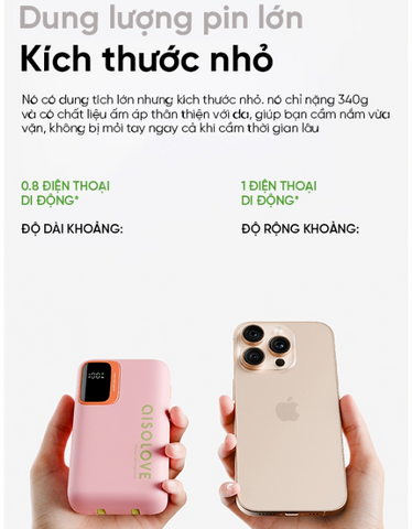 Sạc Dự Phòng Xiaomi Aisolove W18-2W 20000mAh - Tích Hợp Cáp Type-C & Lightning, Sạc Nhanh 4 Thiết Bị Đồng Thời