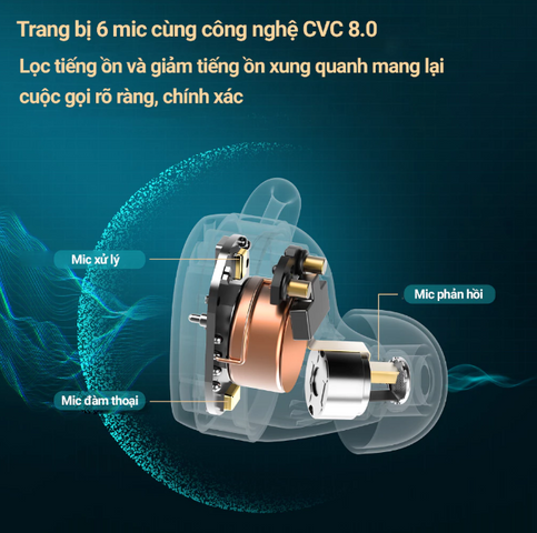 Tai Nghe Bluetooth True Wireless EarFun Free Pro 3 Chống Ồn ANC, IPX5, 33 Giờ Pin, Game Mode, Chất lượng Âm Thanh Hi-Res