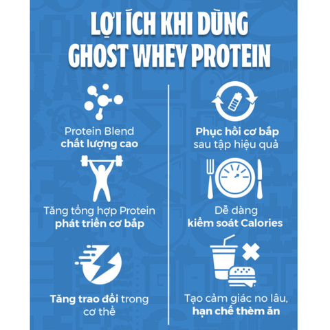 Bột Ghost Whey Protein Tăng Cơ - Hương Vị Oreo, Cinnabon, Coffee Ice Cream, Hỗ Trợ Phục Hồi Cơ Bắp 924g