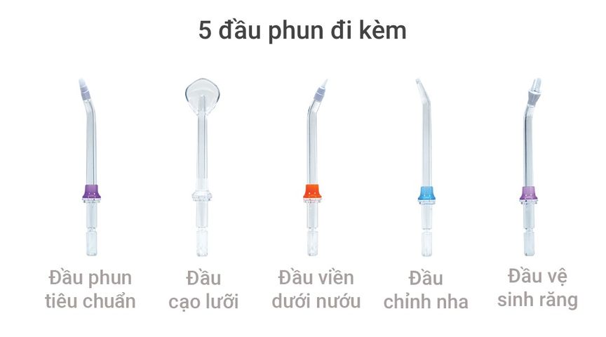 Máy tăm nước cầm tay GluckCare BPF-01 chống nước IPX7, áp suất 30-120 PSI, dễ sử dụng, chăm sóc răng miệng hiệu quả, tiện lợi cho người niềng răng