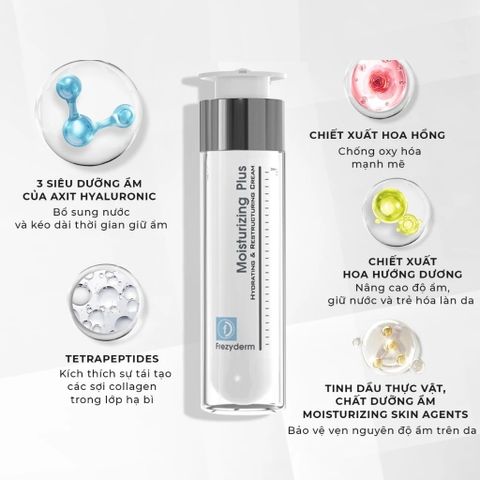 Kem Dưỡng Ẩm Frezyderm Moisturizing Plus Cream 50ml - Cấp ẩm Sâu, Phục Hồi Da Yếu, Phù Hợp Da Nhạy Cảm, Sau Thẩm Mỹ