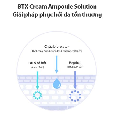 Tinh Chất Phục Hồi Và Làm Sáng Da Maxclinic Synergy Effect - Dưỡng Da Hàn Quốc Chăm Sóc Da Hư Tổn, Cải Thiện Sắc Tố Da Rạng Rỡ
