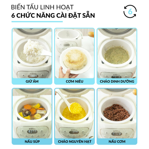 Nồi Cơm Điện Haatz CIM250 - Lòng Gốm Cao Cấp 1.4L, Tích Hợp 6 Chế Độ Nấu Thông Minh, Tiết Kiệm Điện, Duy Trì Hương Vị Ngon!