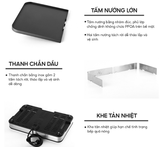 Bếp Nướng Điện Đôi Không Khói Lebenlang LBL8586 Đức 2000W - Nướng Nhanh Với 6 Mức Nhiệt Độ, Khay Đựng Dầu Chịu Nhiệt, Phục Vụ 6-8 Người