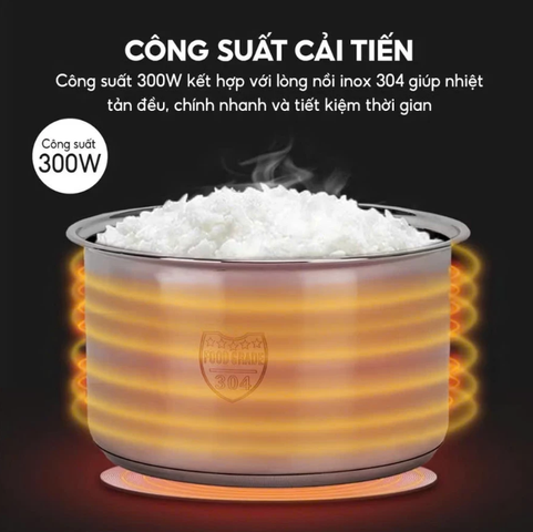 Nồi Cơm Điện Lebenlang LBL0582 Đức 0.8L - Đa Chức Năng, Điều Khiển Cảm Ứng, Nấu Cơm, Súp, Cháo, Giữ Ấm, Thích Hợp Cho Gia Đình Nhỏ