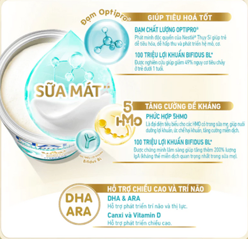 Sữa Nan Việt Optipro Plus Nestle Số 3 - Dinh Dưỡng Hỗ Trợ Đề Kháng và Tiêu Hóa Cho Trẻ 1-2 Tuổi - Hộp 800g