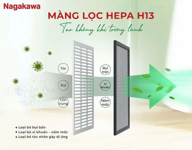 Máy Hút Ẩm Lọc Không Khí Nagakawa NAD8559 20L - Công Suất 20L/ngày, Phù Hợp Diện Tích 35-40m², Lọc Bụi Mịn HEPA H13