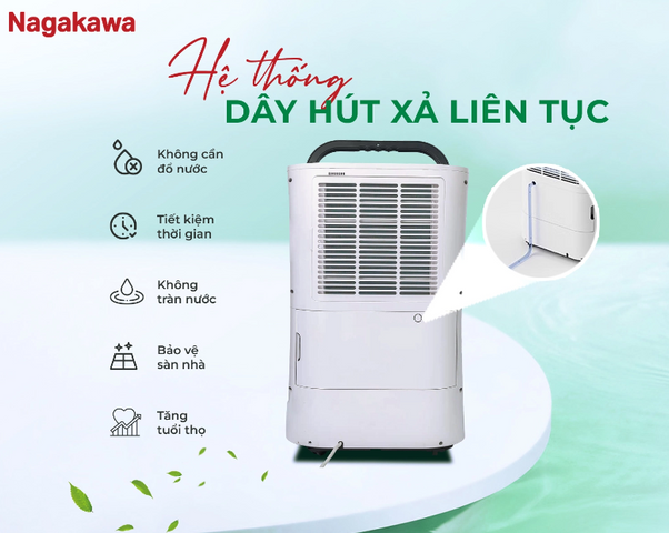 Máy Hút Ẩm Lọc Không Khí Nagakawa NAD8559 20L - Công Suất 20L/ngày, Phù Hợp Diện Tích 35-40m², Lọc Bụi Mịn HEPA H13