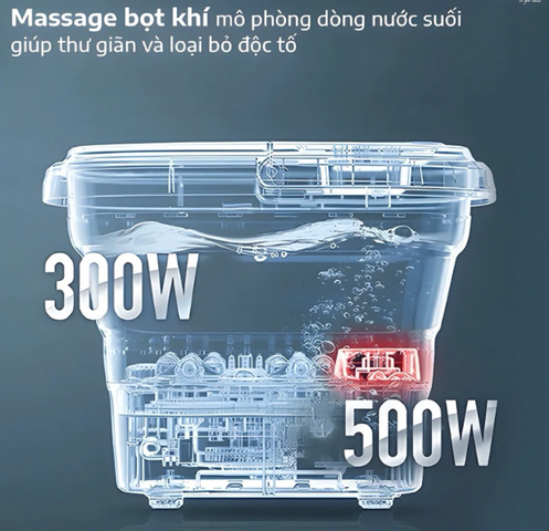 Bồn Ngâm Chân Massage Gấp Gọn Seka SK-195 - Màn Hình Cảm Ứng, Chức Năng Làm Nóng và Khử Trùng, Thư Giãn Hiệu Quả Tại Nhà