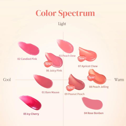 Son tint Macqueen NewYork Dewy Water Glow Lip 03 Peach Dew - Sắc hồng cam đào tự nhiên, chất mỏng nhẹ, hiệu ứng bóng ẩm hoàn hảo cho đôi môi rạng rỡ