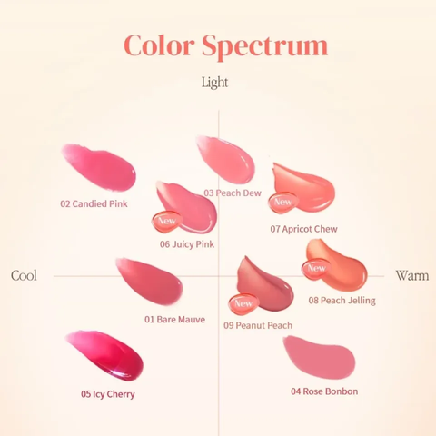 Son Tint Macqueen NewYork Dewy Water Glow 09 Peanut Peach - Hồng Cam Đất Tự Nhiên, Chất Tint Nước Mỏng, Bóng Nhẹ Giúp Môi Rực Rỡ