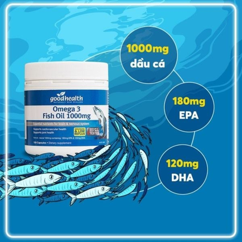 Viên uống dầu cá Goodhealth Omega 3 Fish Oil 1000mg - Bổ sung Omega-3 EPA, DHA giúp phát triển não bộ, tốt cho mắt và tim mạch