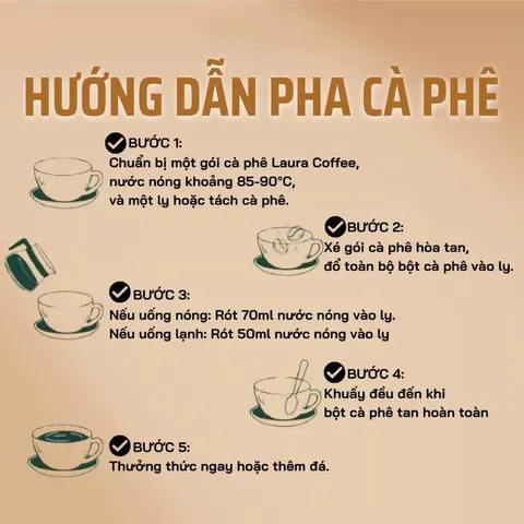 CÀ PHÊ HÒA TAN LAURA NẤM LINH CHI-ĐÔNG TRÙNG HẠ THẢO NHẬT KIM ANH