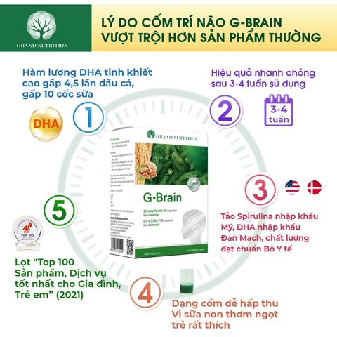 Cốm G-Brain Tăng Cường Tập Trung & Trí Nhớ - Hỗ Trợ Phát Triển Trí Tuệ Cho Trẻ Em Từ 2-18 Tuổi - Hộp 30 Gói 590.000đ