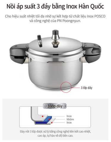 Nồi Áp Suất Inox 5.3L PoongNyun HNVPC-10(IH) - Thiết Kế Châu Âu Chống Dính, Đáy 3 Lớp Dày, Đa Chức Năng Nấu Ăn Tiết Kiệm Thời Gian