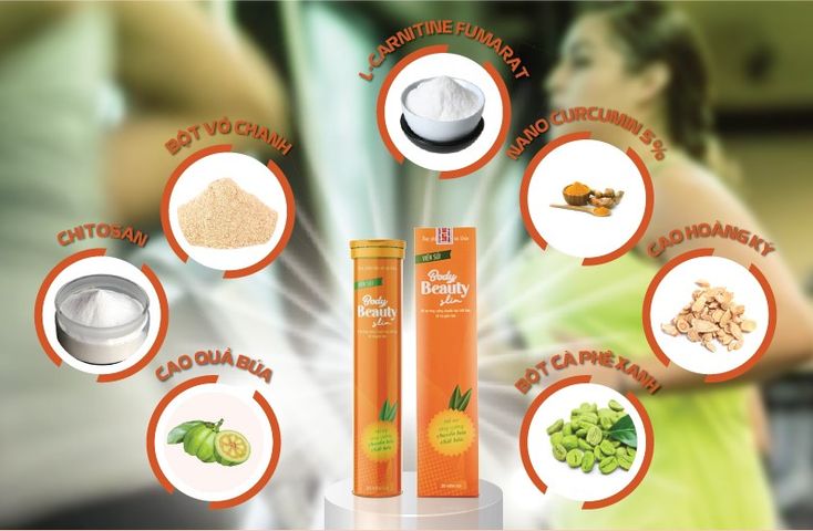 Sủi Body Beauty Slim - Hỗ Trợ Giảm Béo Hiệu Quả