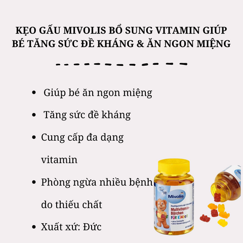 Kẹo Gấu Mivolis Bổ Sung Vitamin Cho Bé - Hỗ Trợ Ăn Ngon Miệng và Tăng Cường Sức Đề Kháng - Kẹo Dinh Dưỡng Thiên Nhiên
