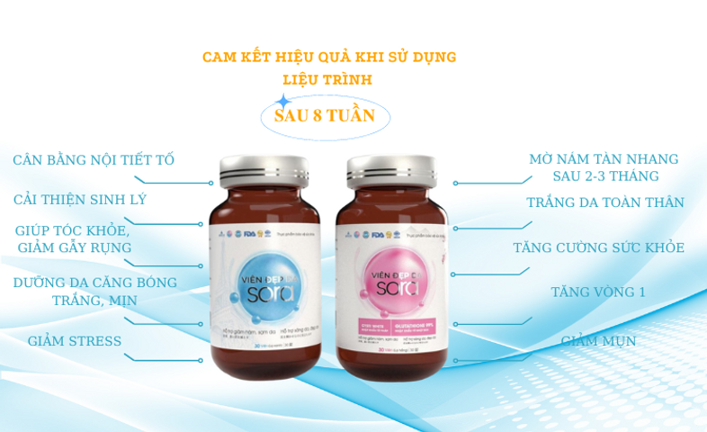 Viên Uống Đẹp Da SORA - Giảm Nám, Tàn Nhang, Cải Thiện Làn Da Với L-Glutathione Tinh Khiết 99% - Sức Khỏe & Sắc Đẹp Tự Nhiên