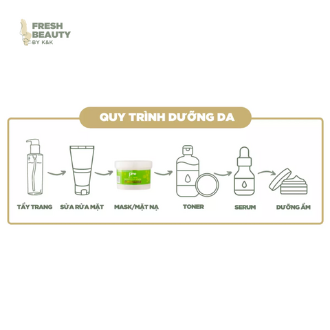 Mặt nạ trà xanh Pime Tea Tree Modeling Mask