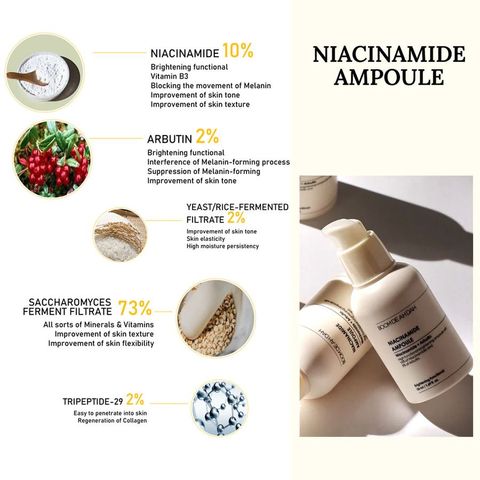 Serum Dưỡng Trắng Căng Bóng Da Boom De Ah Dah 50ml - Niacinamide 10% & Arbutin 2% - Chăm Sóc Da Trắng Sáng, Căng Mịn Từ Hàn Quốc