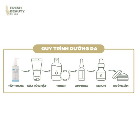 Nước Tẩy Trang Suối Khoáng Pime Cleansing Water - Dạng Lành Tính, Dịu Nhẹ, Giúp Sạch Sâu Da Mụn và Trang Điểm, Phù Hợp Với Da Nhạy Cảm