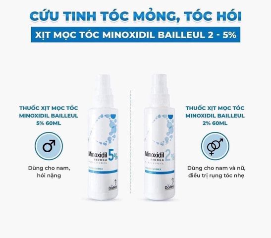 Set 3 Lọ Xịt Mọc Tóc Minoxidil Bailleul Pháp 5% - Giải Pháp Hiệu Quả Cho Tóc Rụng, Tăng Cường Mọc Tóc Nam Nữ