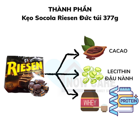 Kẹo Socola thương hiệu Riesen nội địa Đức túi 377g
