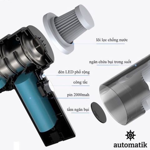 Máy Hút Bụi Cầm Tay Mini Không Dây - Lực Hút Mạnh 9000 Pa, Đèn LED Chiếu Sáng, Đa Năng Vệ Sinh Ô Tô, Máy Tính, Gia Đình
