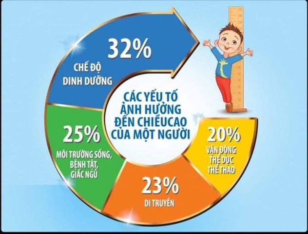 Midu MenaQ7 180mcg - Bổ Sung Canxi Hữu Cơ Tăng Chiều Cao Cho Trẻ Em Và Phụ Nữ Mang Thai - Vitamin D3 K2 Ổn Định Xương