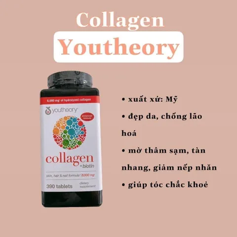 Viên Uống Collagen Youtheory của Mỹ
