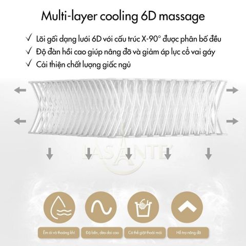 Gối 6D làm mát đa tầng Multi Layer Cooling 6D Lasante