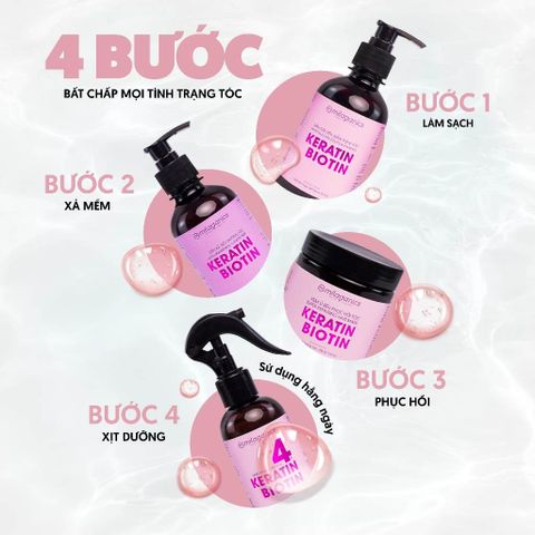 Kem Ủ Tóc Biotin & Keratin Phục Hồi Tóc Chuyên Sâu Milaganics 200gr