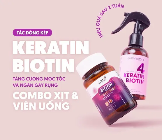 Combo Biotin & Keratin:Xịt MọcTóc Milaganics,Viên Uống Biotin Optimax